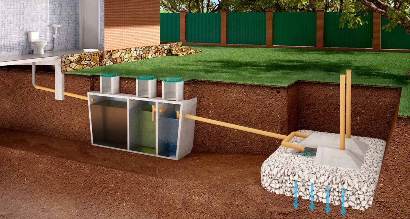 Какой септик выбрать Анонс фото Какой септик выбрать